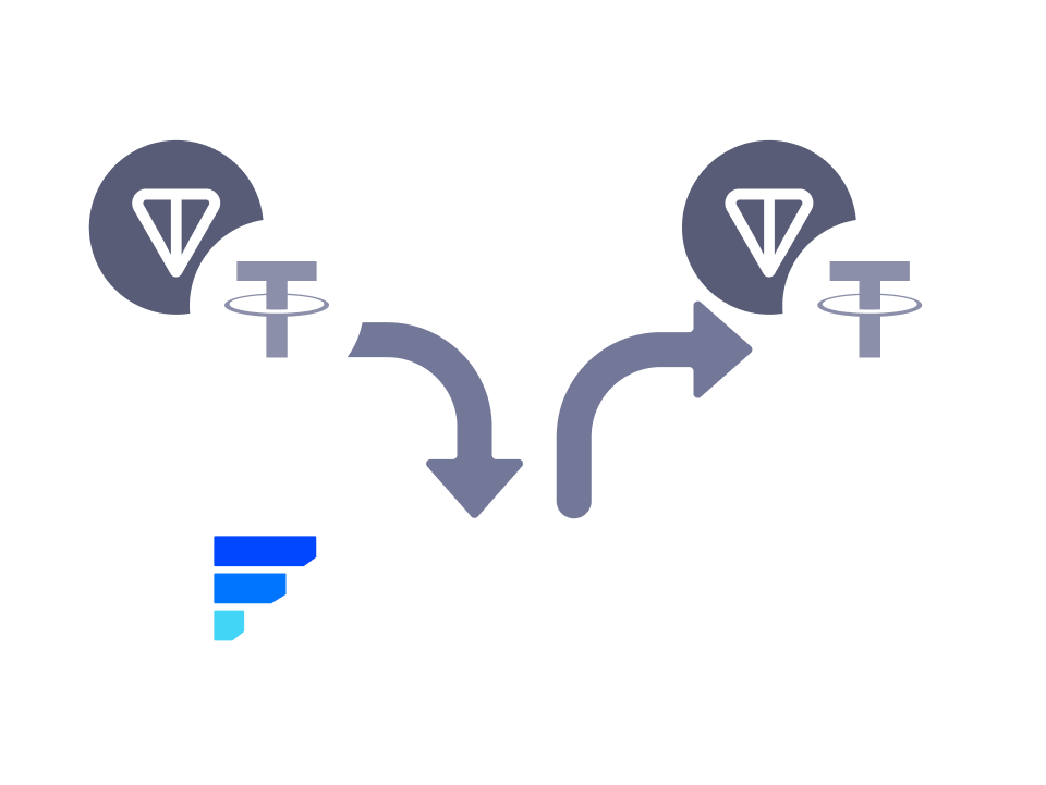 Supply a token to earn and use it as collateral to borrow.