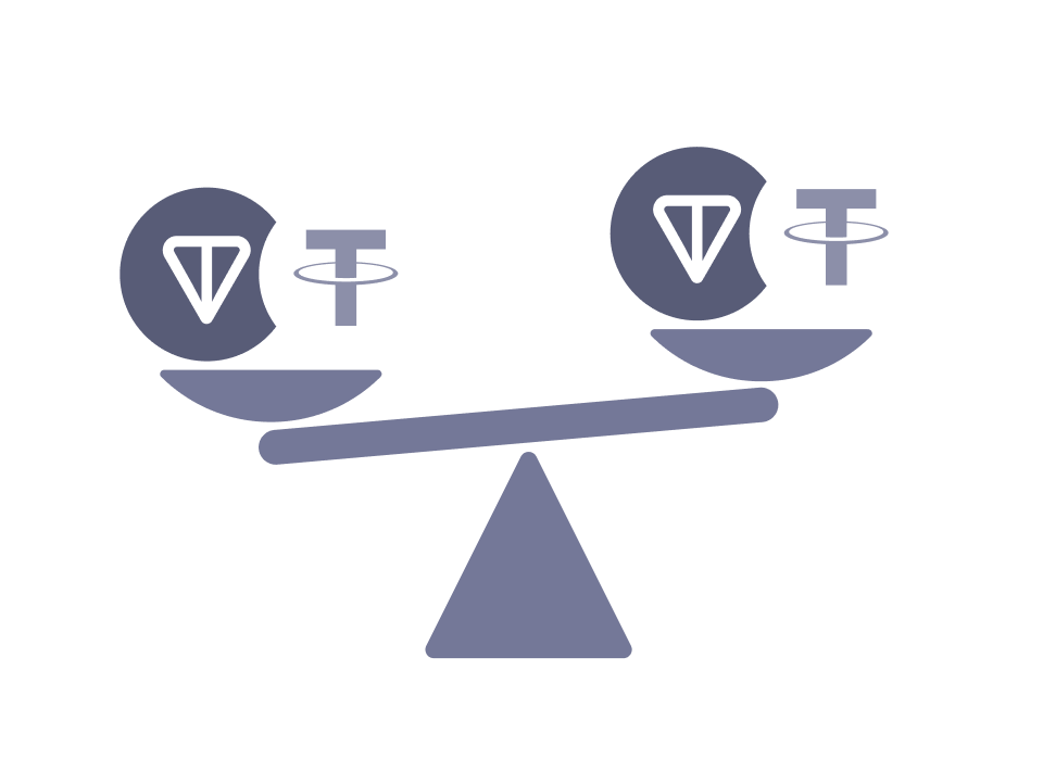 Your Risk Ratio is based on the value of what you’ve borrowed vs. what you’ve supplied.